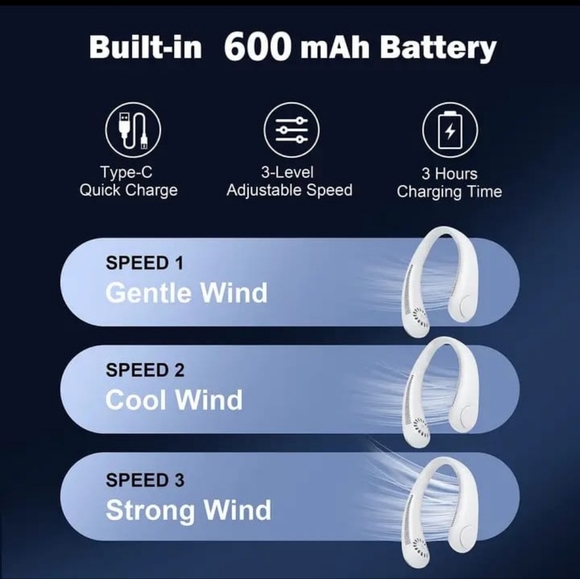 Bladeless Neck Fan with 360 Airflow, Portable Hands Free Small USB Fan - Picture 8 of 8